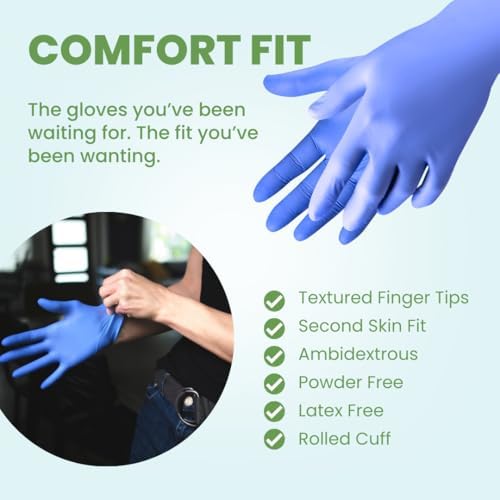 Eco Gloves Biodegradable Nitrile Powder Free
