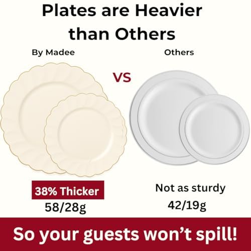 By Madee 60 Pc Ivory Scalloped Plates with Gold Trim