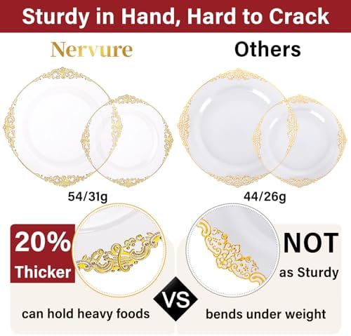 Nervure 175PCS Clear Gold Plastic Plates Set for 25 Guests