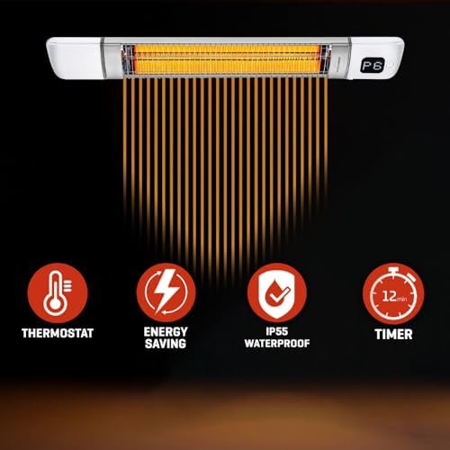 Luxeva Infrared Heater 300W 1500W 6 Heat Modes Waterproof Remote Control