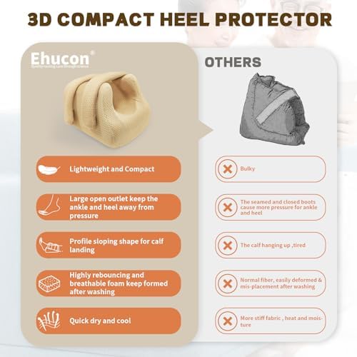 Ehucon 3D Heel Protectors for Pressure Sores
