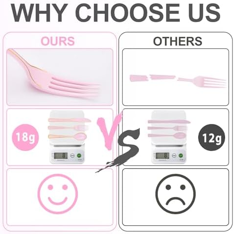 180 Piece Pink Plastic Silverware Set with Gold