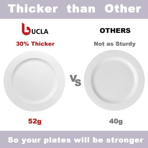 bUCLA 100PCS White Plastic Plates 1025 Inch
