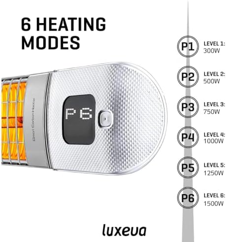 Luxeva Infrared Heater 300W 1500W 6 Heat Modes Waterproof Remote Control