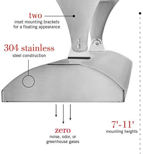 Infratech C-3024 SS Stainless Steel Single Element Heater