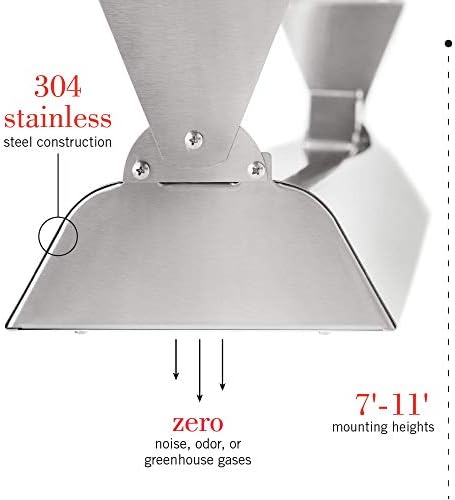 Infratech W-2024 Stainless Steel 39 Inch Single Element Heater