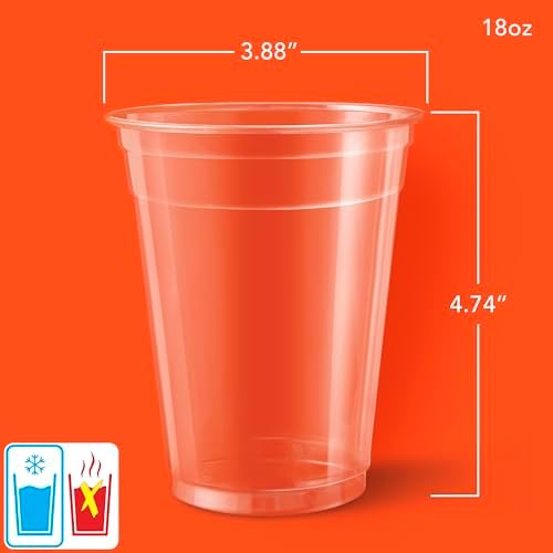 Hefty Party Perfect Clear Plastic Cups 28 Count 18 Ounce