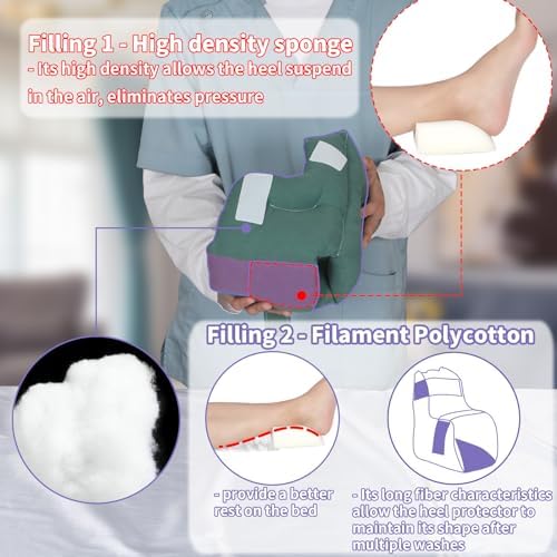 Ehucon Heel Protectors for Pressure Sores Relief