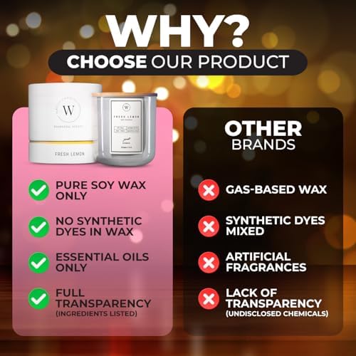 Waxily Lavender Soy Candle - 12oz Clean Burn