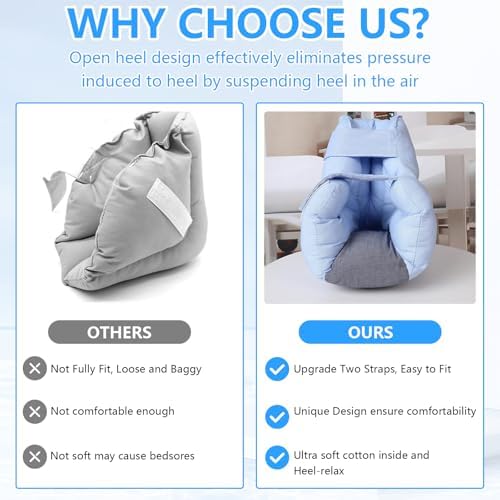 Adjustable Heel Cushion for Pressure Relief and Comfort