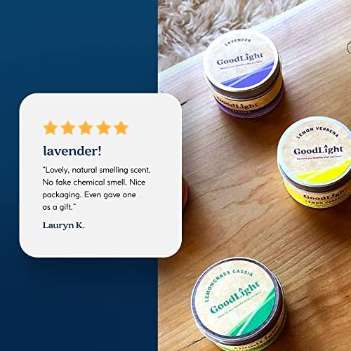 GoodLight Lavender Scented Candle 6oz Travel Tin