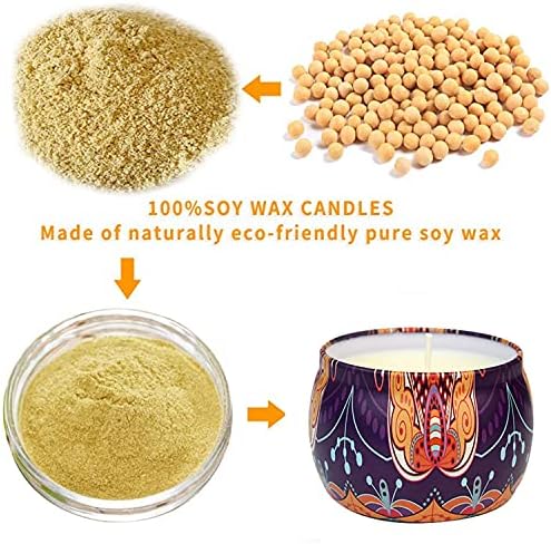 JUNPEI Scented Soy Candles 4PCS Travel Tin Aromatherapy Set