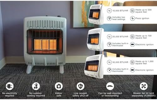 Mr Heater Vent Free 18000 BTU Radiant Propane Heater