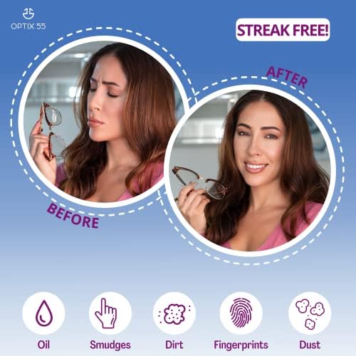 Optix 55 Lens Cleaner Spray Kit - 4 Fl Oz