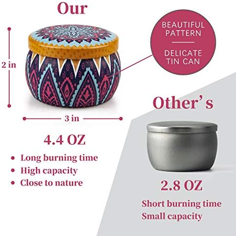 4 Pack Scented Candles Gift Set for Women