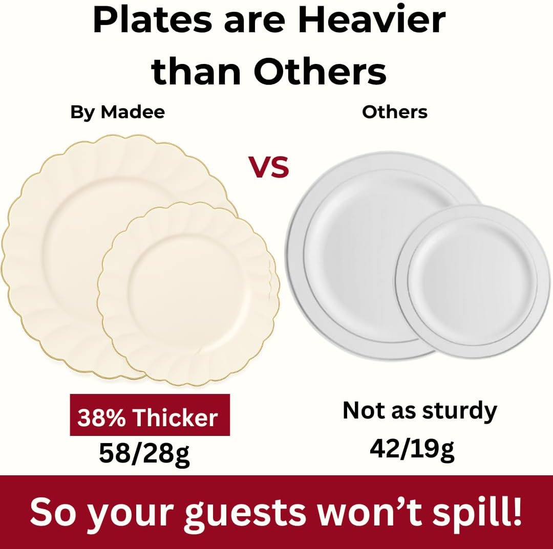 By Madee 60 Pc Ivory Scalloped Plates with Gold Trim
