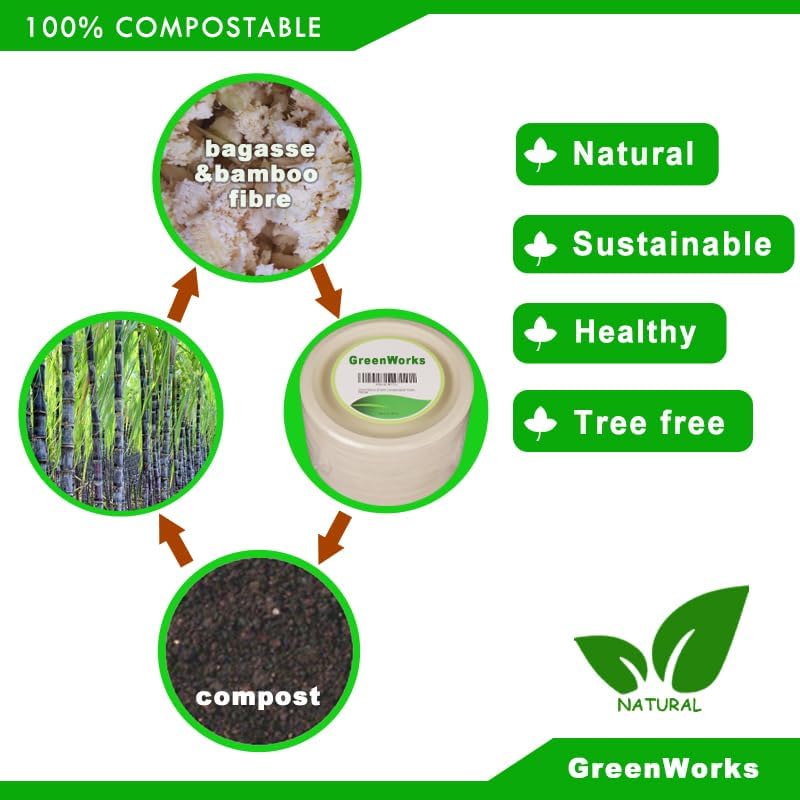 GreenWorks 7 and 9 Heavy-Duty Compostable Plates 100 Count