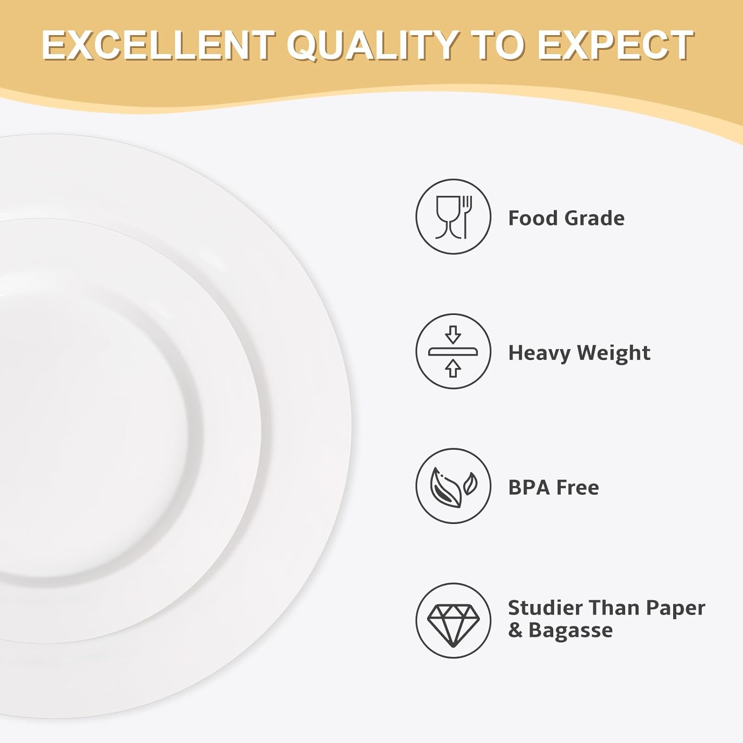 AOZITA 200pcs White Plastic Plates for Party