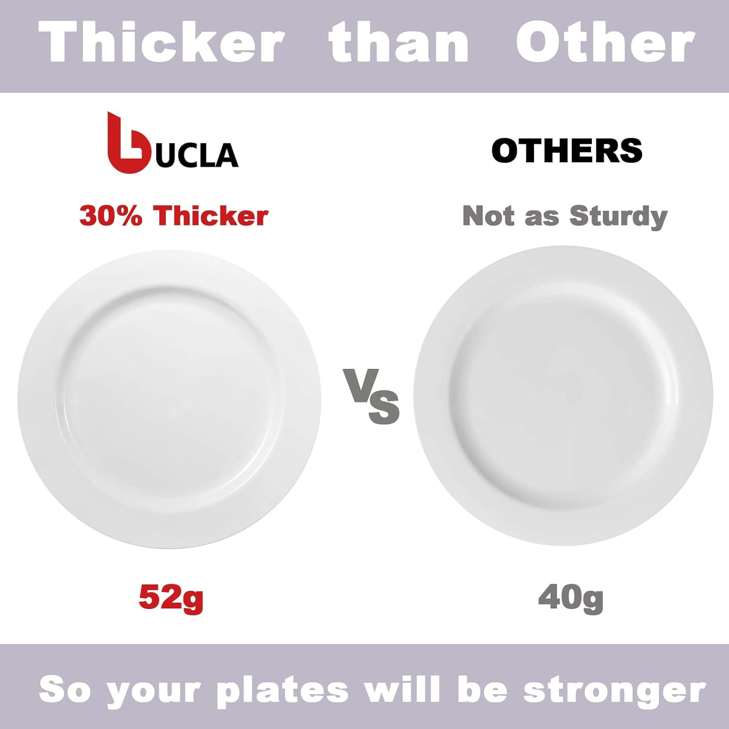 bUCLA 100PCS White Plastic Plates 1025 Inch