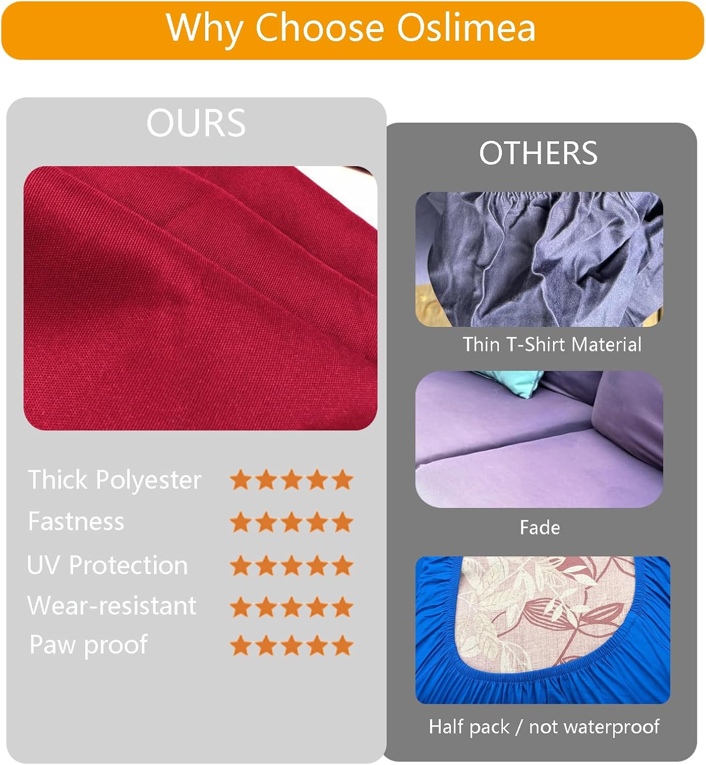 Oslimea 4Pack 24x24x4 Inch Outdoor Cushion Covers Red