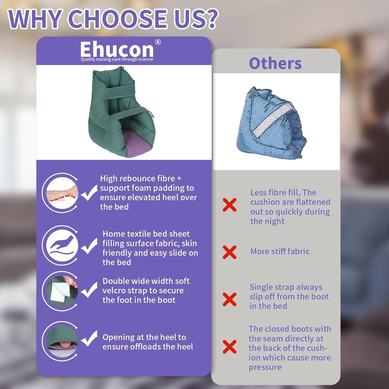 Ehucon Heel Protectors for Pressure Sores Relief