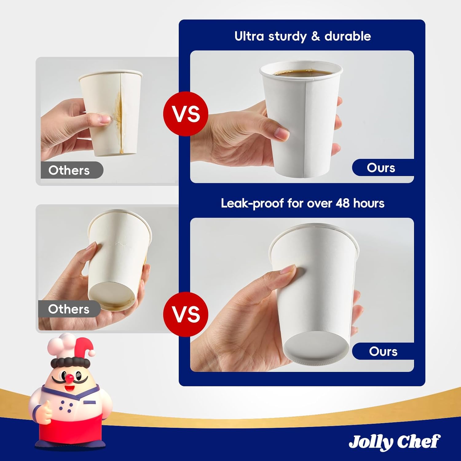 JOLLY CHEF 300 Pack 12 oz Disposable Paper Cups