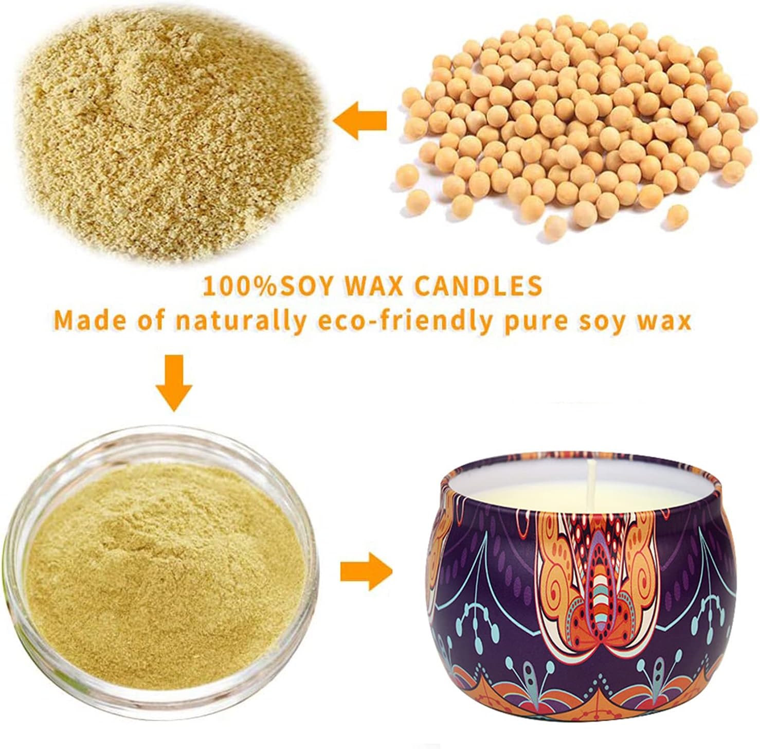 JUNPEI Scented Soy Candles 4PCS Travel Tin Aromatherapy Set