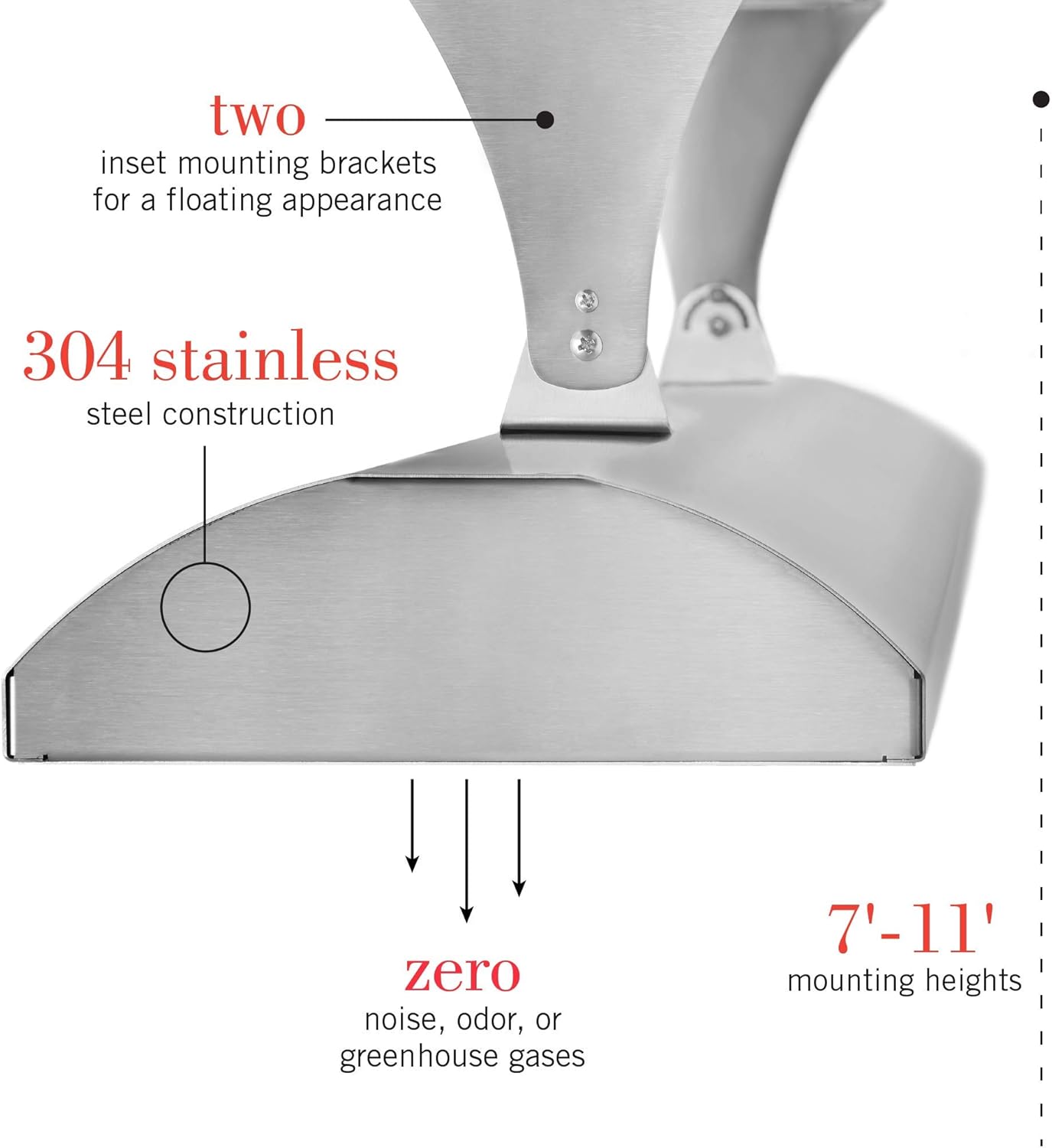 Infratech C-3024 SS Stainless Steel Single Element Heater