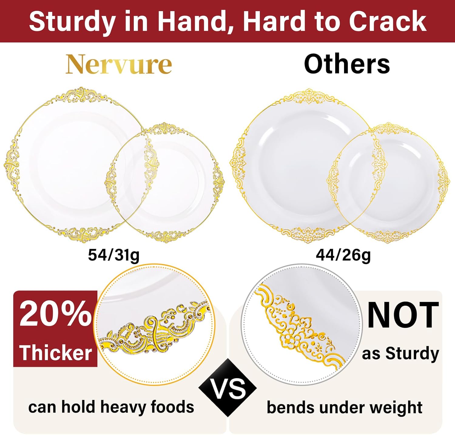 Nervure 175PCS Clear Gold Plastic Plates Set for 25 Guests