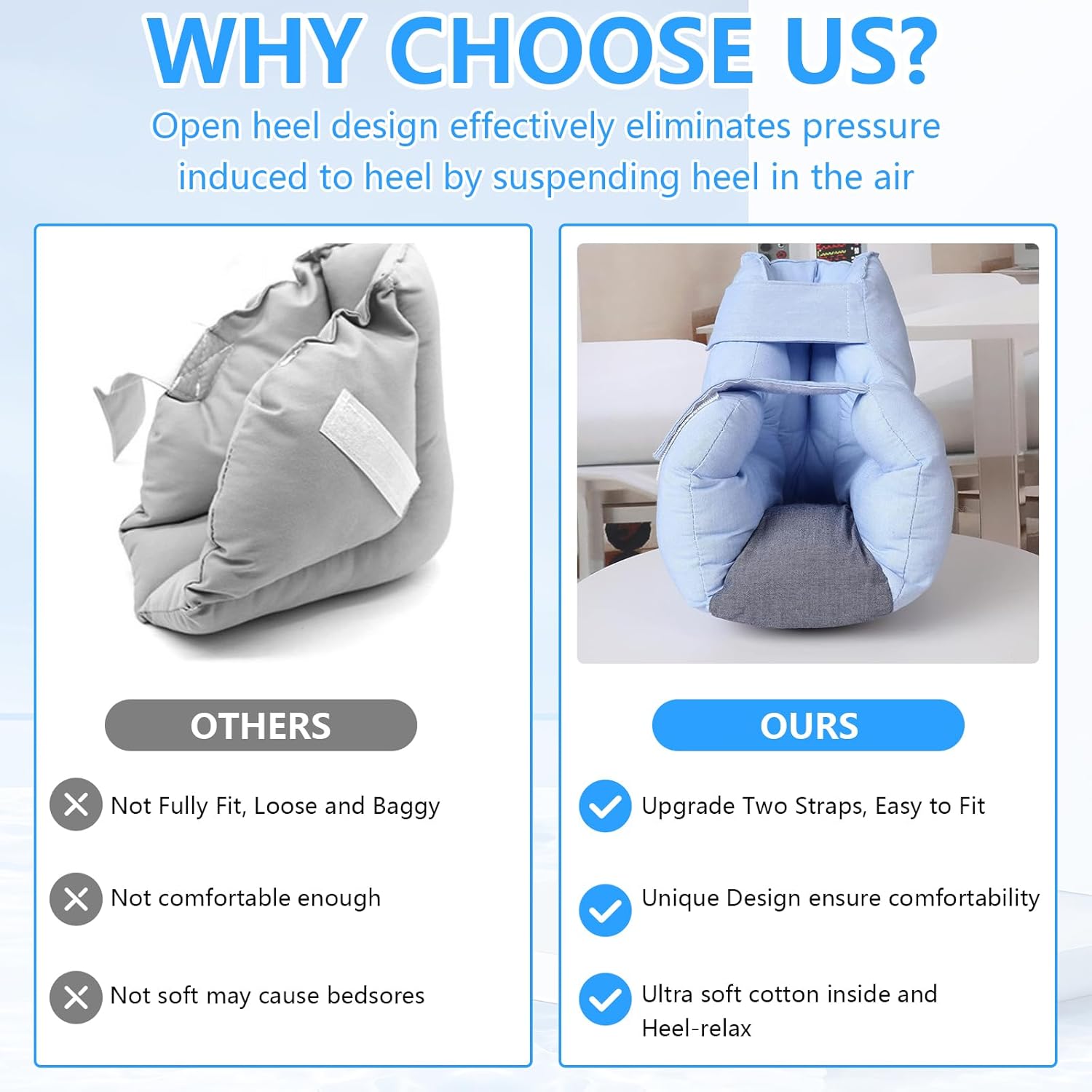 Adjustable Heel Cushion for Pressure Relief and Comfort
