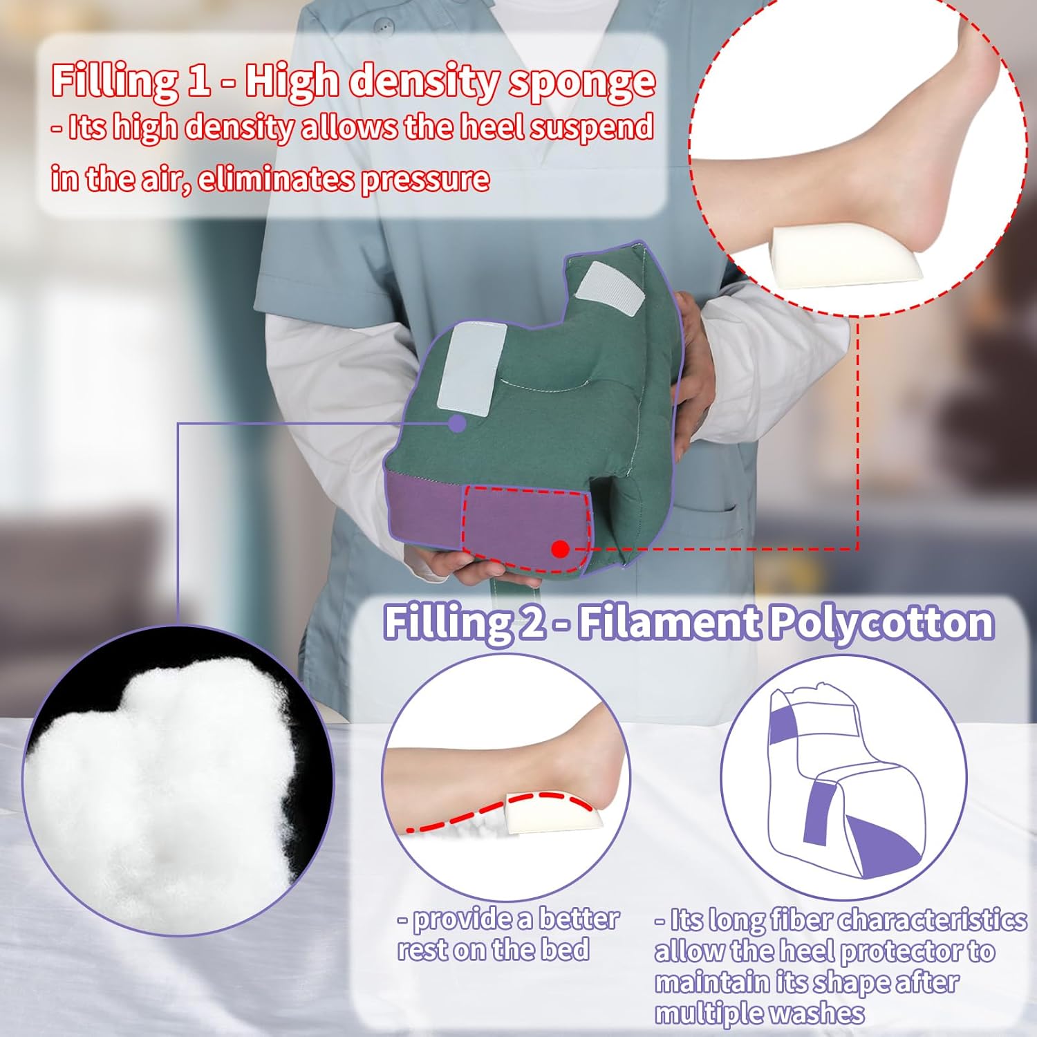 Ehucon Heel Protectors for Pressure Sores Relief