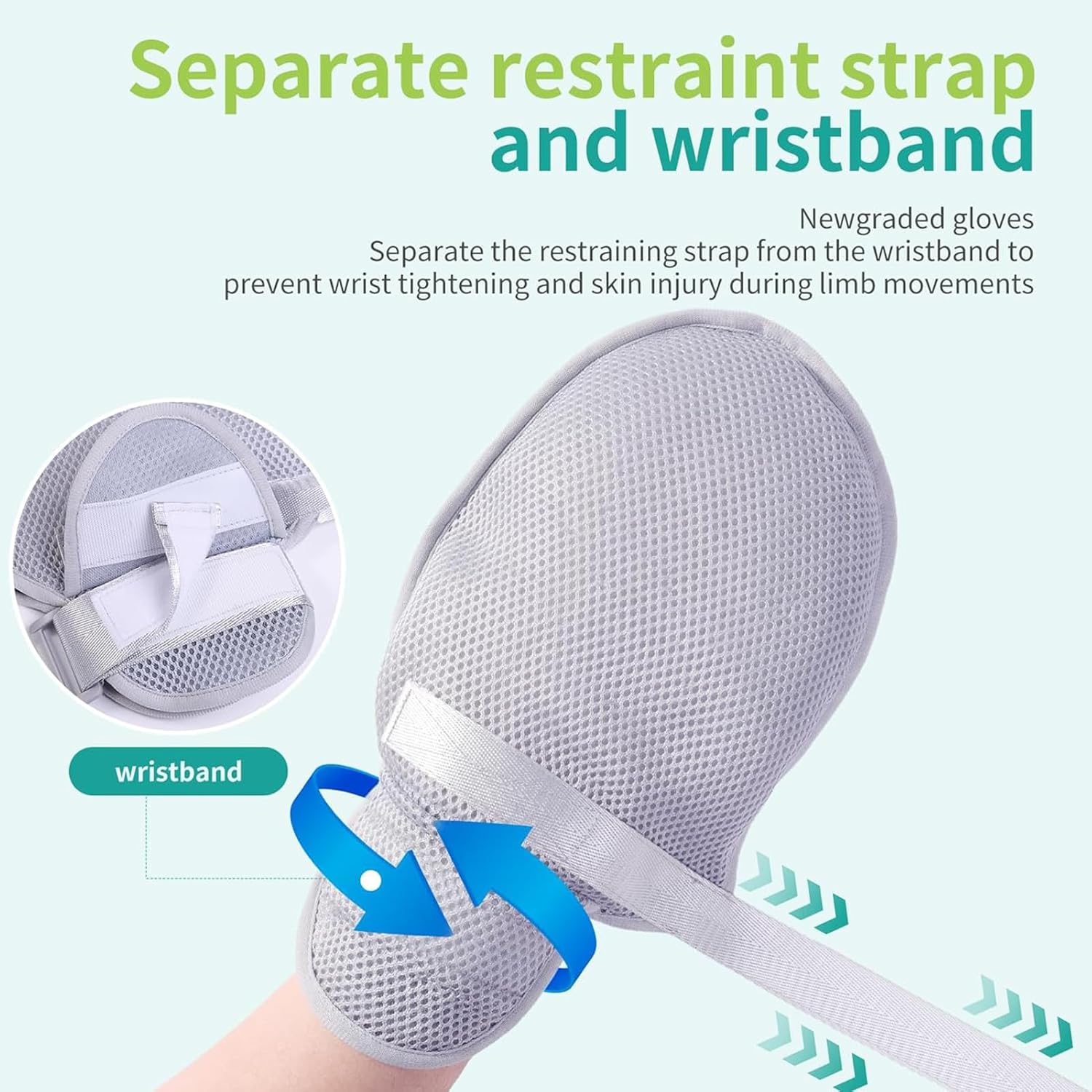 Medical Double Security Mitts for Elderly