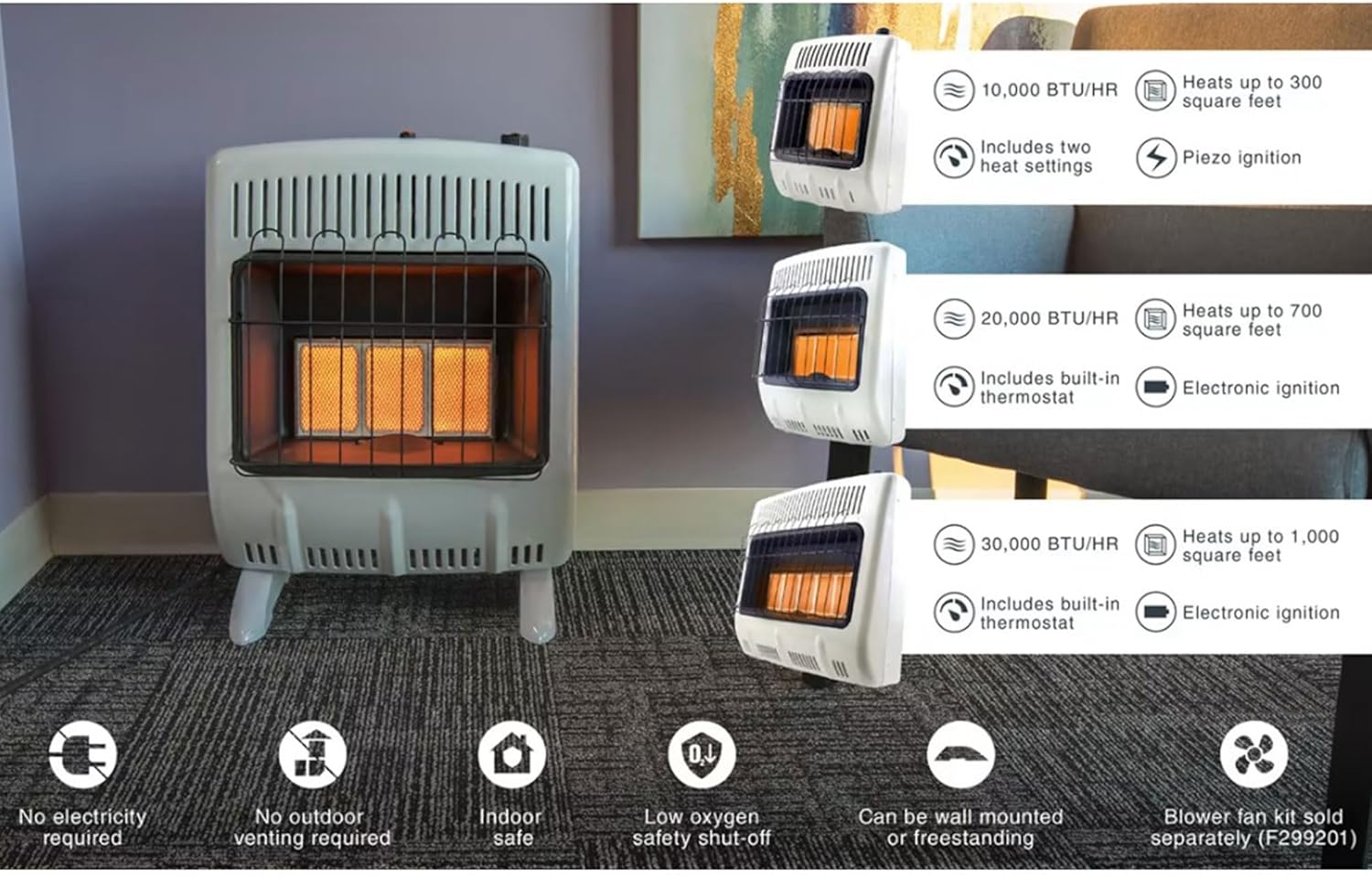 Mr Heater Vent Free 18000 BTU Radiant Propane Heater