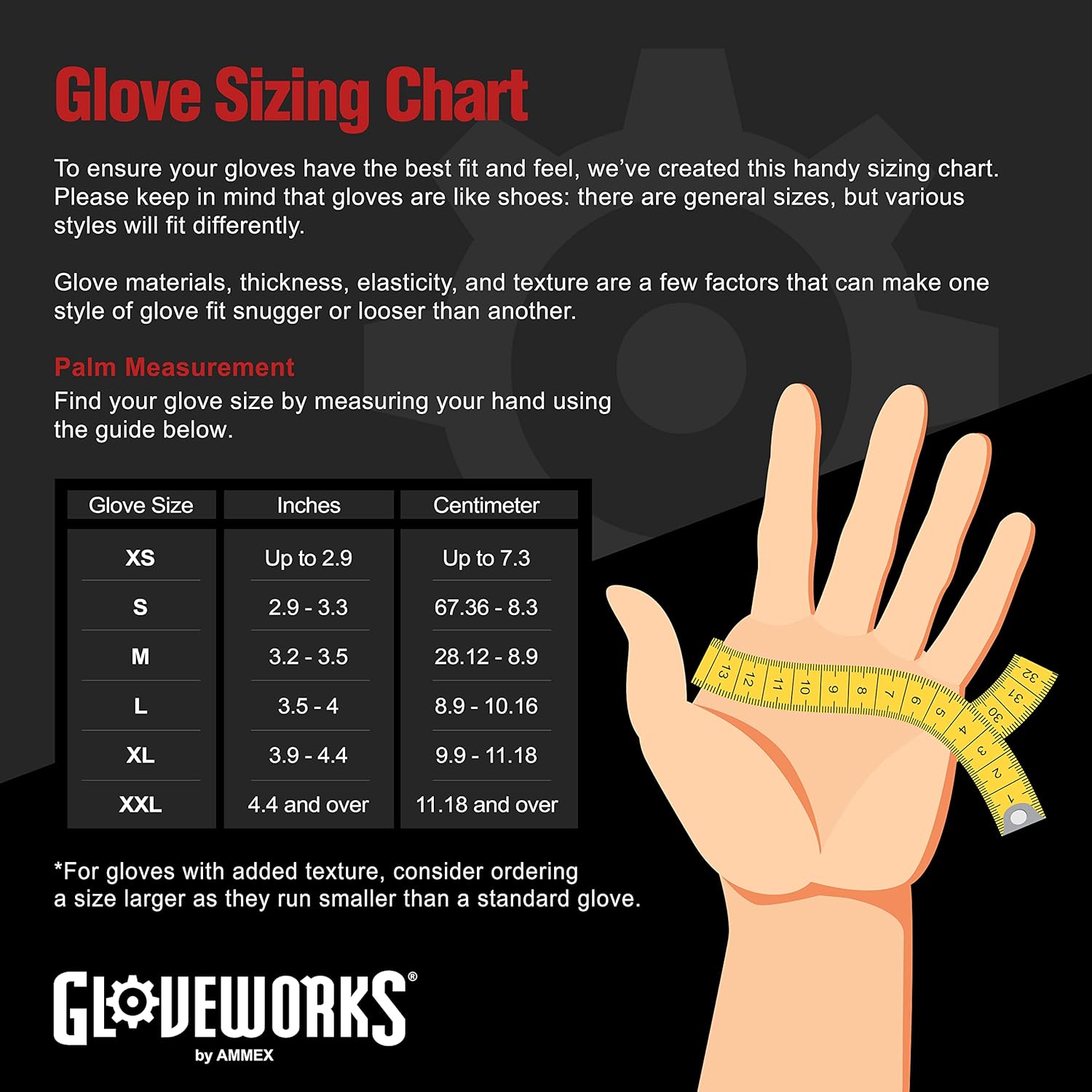 GLOVEWORKS Black Nitrile Industrial Gloves 5 Mil
